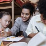 O papel da família na educação